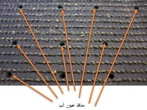 آب راه چمن مصنوعی