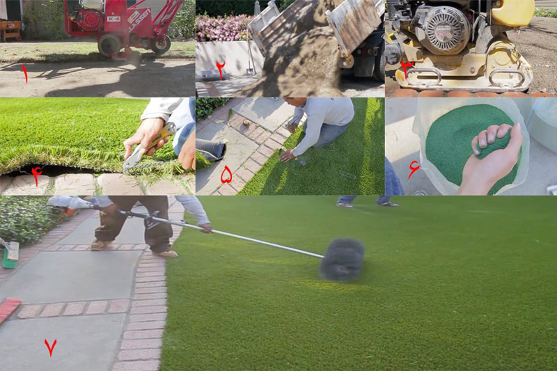 چمن مصنوعی در یک نگاه