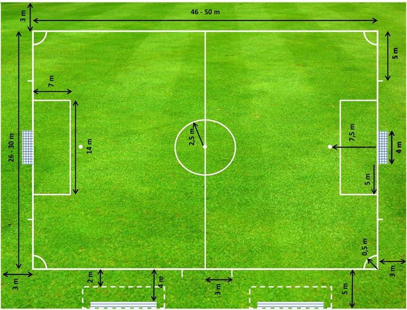 تفاوت اندازه زمین فوتبال، مینی فوتبال و فوتسال 4