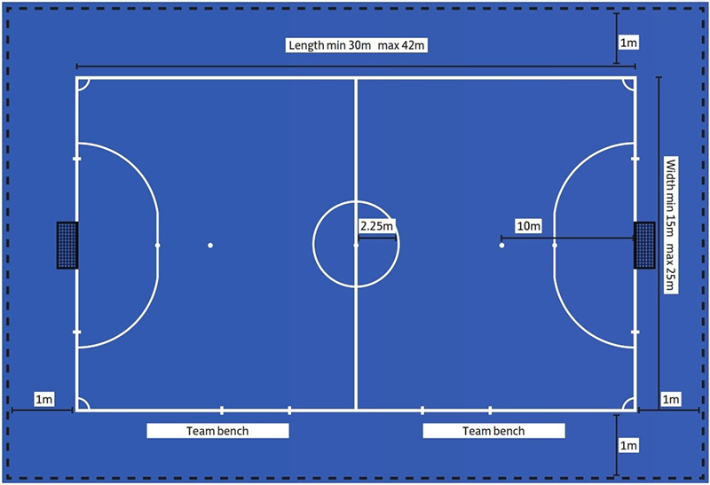 تفاوت اندازه زمین فوتبال، مینی فوتبال و فوتسال 7