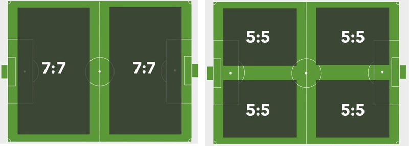 مقایسه زمین مینی فوتبال (5 و 7 نفره) با زمین فوتبال استاندارد