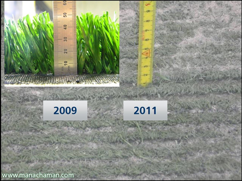 چمن مصنوعی دست دوم و ارزیابی جایگاه آن 23